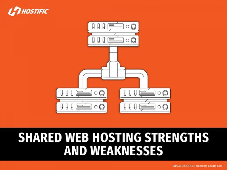 Shared-Web-Hosting