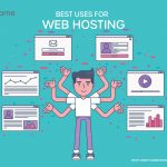 Web Hosting Uses