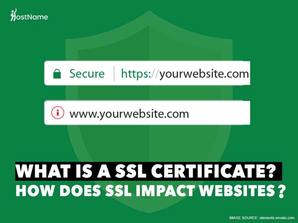 what is ssl