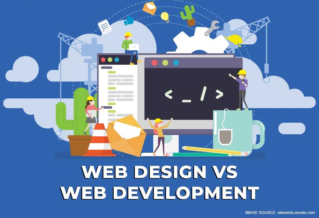 Difference Between Web Design & Web Development | MonsterHost