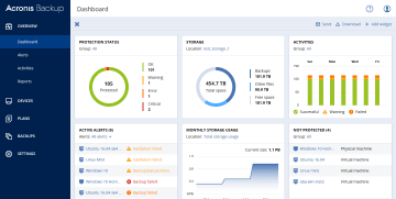 acronis backup chart