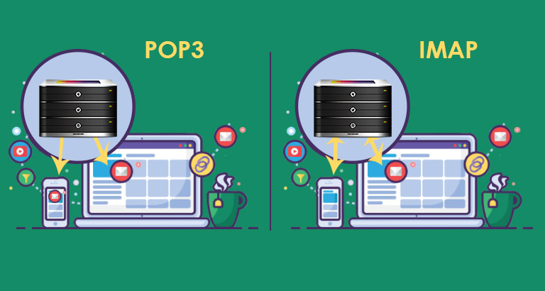 imap and pop3