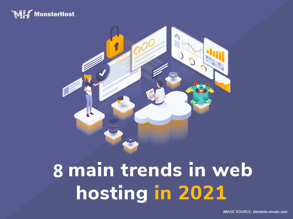 monsterhost-8-main-trends-in-web-hosting-in-2021