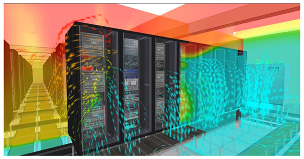 3d mathematical representation of servers