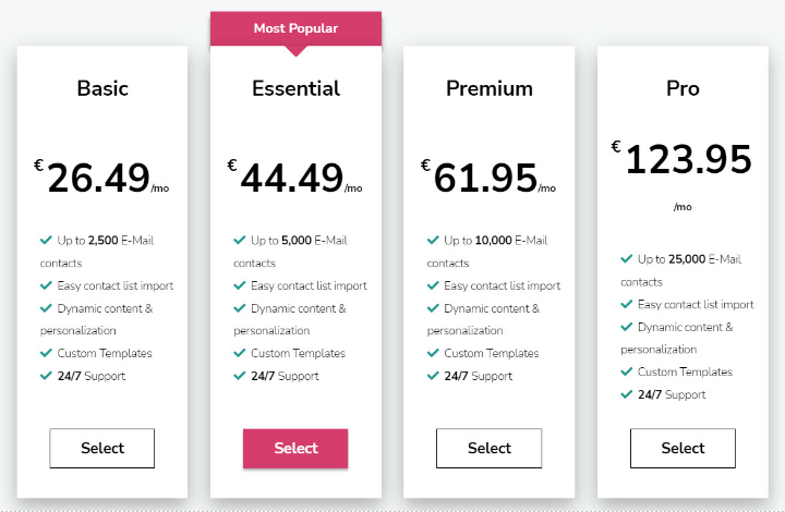 Monsterhost Email Marketing Tool Pricing