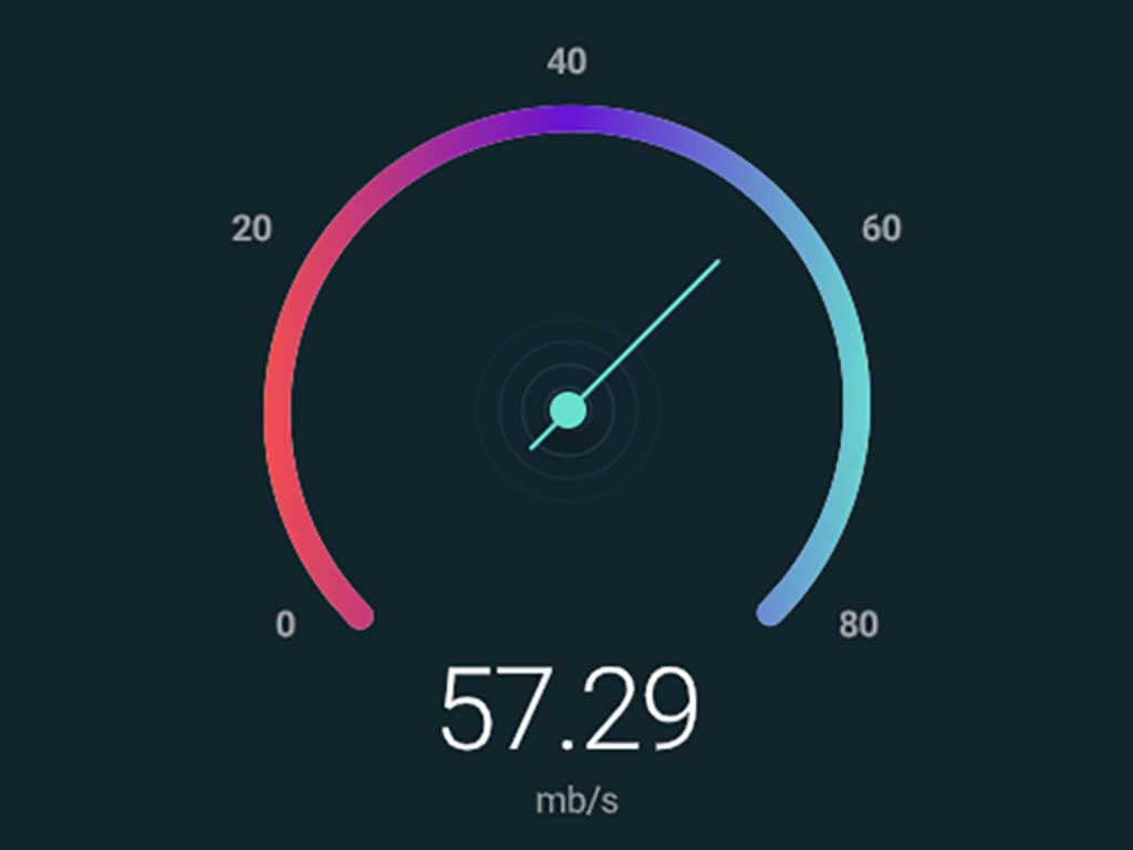 hosting uk site speed meter